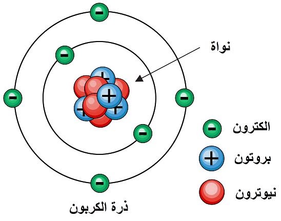 %25D8%25A7%25D9%2585%25D8%25AB%25D9%2584%25D8%25A9.jpg