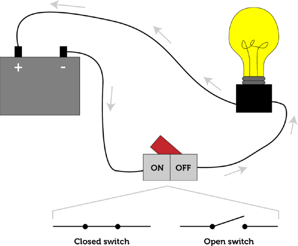 electric_circuits_22477.png