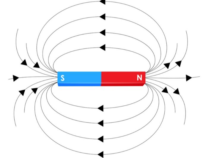 84%D9%85%D8%BA%D9%86%D8%A7%D8%B7%D9%8A%D8%B3%D9%8A.jpg