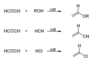 300px-Reppe-chemnistry-vinylization.png