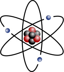 h_three_Bohr_model_orbits_and_stylised_nucleus.svg.png