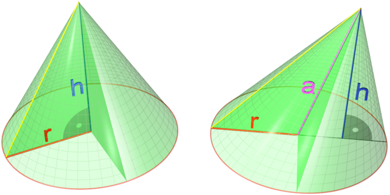 800px-Cone_3d.png