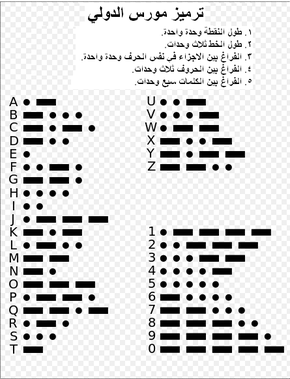 290px-International_Morse_Code.ar.png